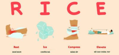 phuc-hoi-chan-thuong-sau-luyen-tap-3